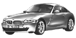 BMW E86 U3863 Fault Code